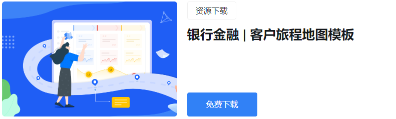 银行金融客户旅程地图模板
