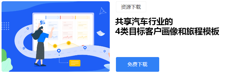 共享汽车行业的4类目标客户画像和旅程模板