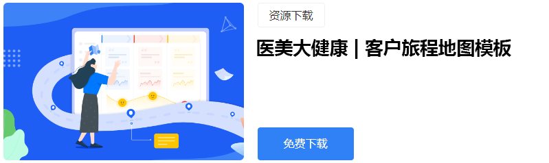 医美大健康 | 客户旅程地图模板